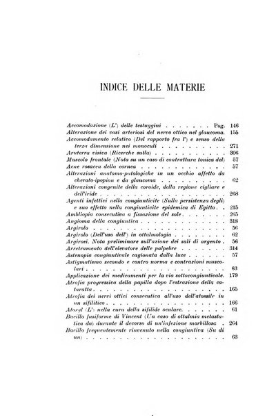 Rivista italiana di ottalmologia