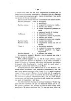 giornale/RML0031014/1910/unico/00000330