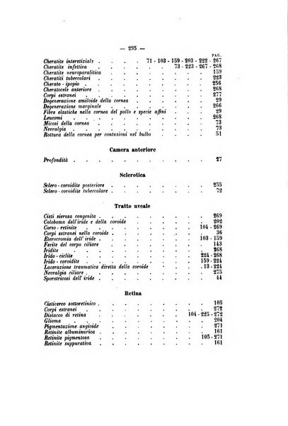 Rivista italiana di ottalmologia