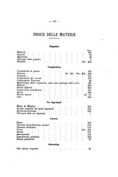 Rivista italiana di ottalmologia