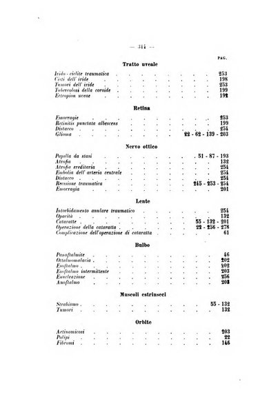 Rivista italiana di ottalmologia