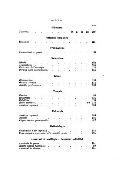 Rivista italiana di ottalmologia