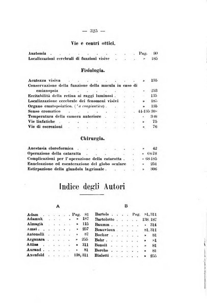 Rivista italiana di ottalmologia