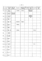 giornale/RML0031014/1913/unico/00000016