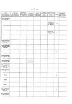 giornale/RML0031014/1913/unico/00000017