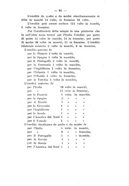 Rivista italiana di ottalmologia