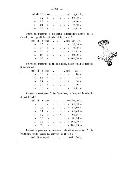 Rivista italiana di ottalmologia