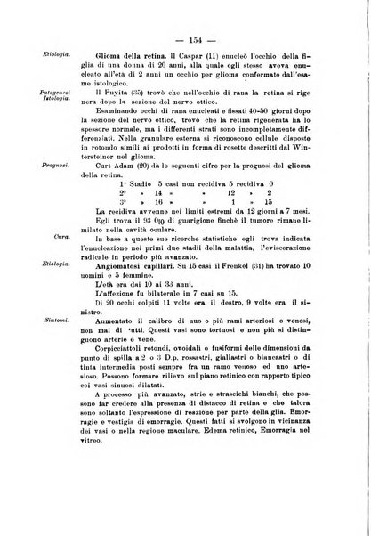 Rivista italiana di ottalmologia