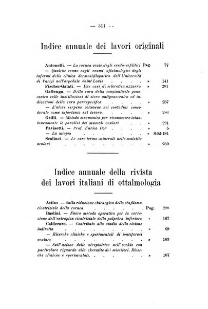 Rivista italiana di ottalmologia