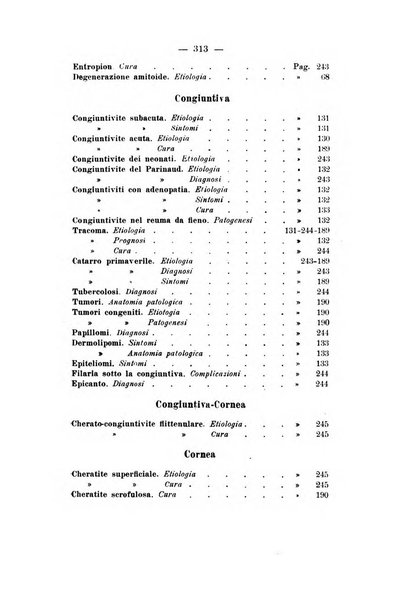 Rivista italiana di ottalmologia