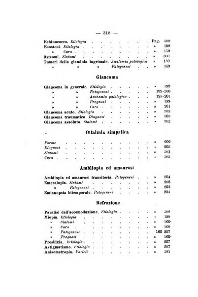 Rivista italiana di ottalmologia