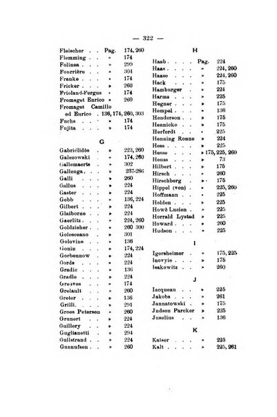 Rivista italiana di ottalmologia