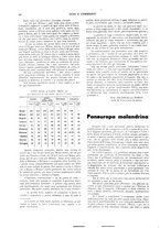 giornale/RML0031034/1933/v.1/00000058