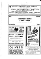 giornale/RML0031034/1933/v.1/00000088