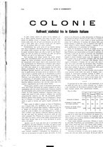 giornale/RML0031034/1933/v.1/00000170