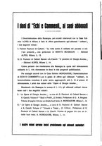 giornale/RML0031034/1933/v.1/00000266