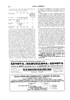 giornale/RML0031034/1933/v.1/00000438