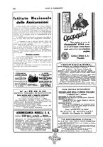 giornale/RML0031034/1933/v.1/00000440
