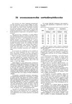 giornale/RML0031034/1933/v.1/00000564