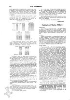 giornale/RML0031034/1933/v.1/00000570