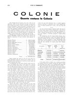 giornale/RML0031034/1933/v.1/00000742