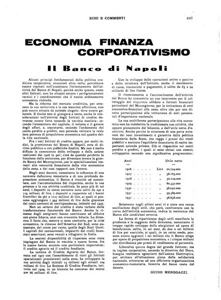 Echi e commenti rassegna universale della stampa