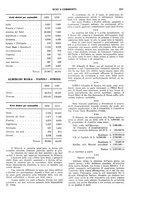 giornale/RML0031034/1934/v.1/00000435