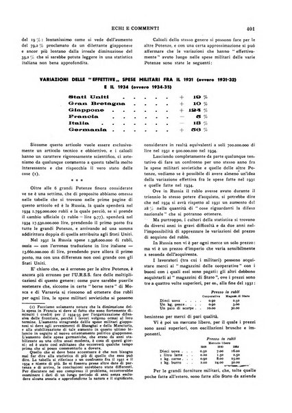 Echi e commenti rassegna universale della stampa