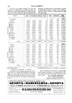 giornale/RML0031034/1934/v.2/00000210