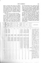 giornale/RML0031034/1934/v.2/00000255