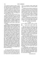 giornale/RML0031034/1934/v.2/00000296