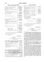 giornale/RML0031034/1934/v.2/00000432