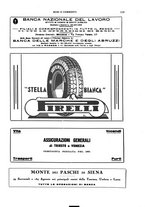 giornale/RML0031034/1935/unico/00000133