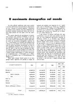 giornale/RML0031034/1935/unico/00000238