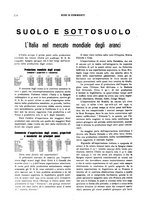 giornale/RML0031034/1935/unico/00000344