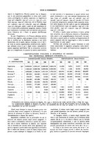 giornale/RML0031034/1935/unico/00000345