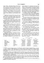 giornale/RML0031034/1935/unico/00000453