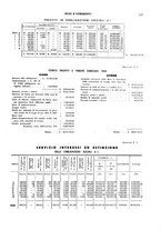 giornale/RML0031034/1935/unico/00000649