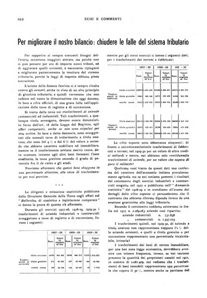 Echi e commenti rassegna universale della stampa