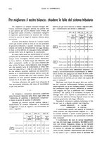 giornale/RML0031034/1935/unico/00000954