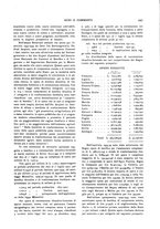 giornale/RML0031034/1935/unico/00001001