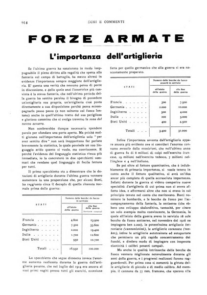 Echi e commenti rassegna universale della stampa