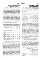 giornale/RML0031034/1936/v.1/00000171