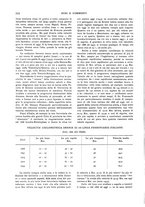 giornale/RML0031034/1936/v.1/00000388