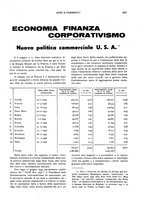 giornale/RML0031034/1936/v.2/00000133
