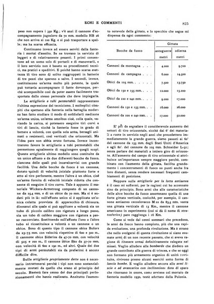 Echi e commenti rassegna universale della stampa