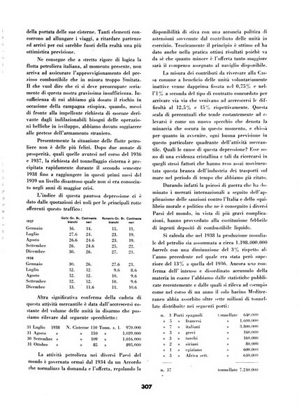 Echi e commenti rassegna universale della stampa