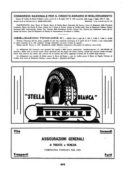 Echi e commenti rassegna universale della stampa