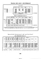 giornale/RML0031034/1941/unico/00000360