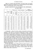 giornale/RML0031181/1927/unico/00000057